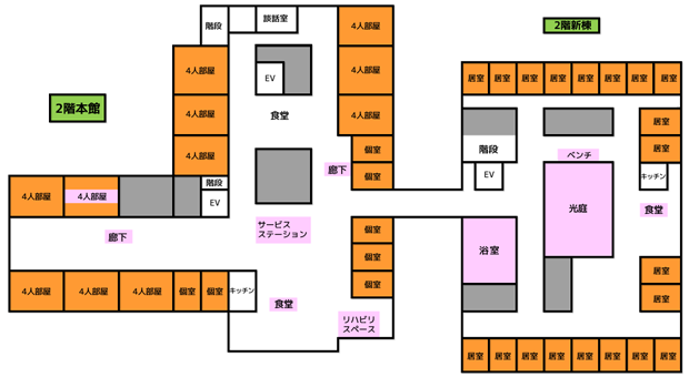 2階全フロア